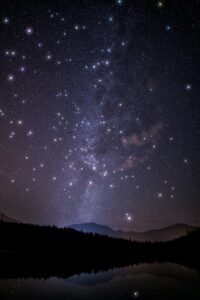scenic view of night sky with stars